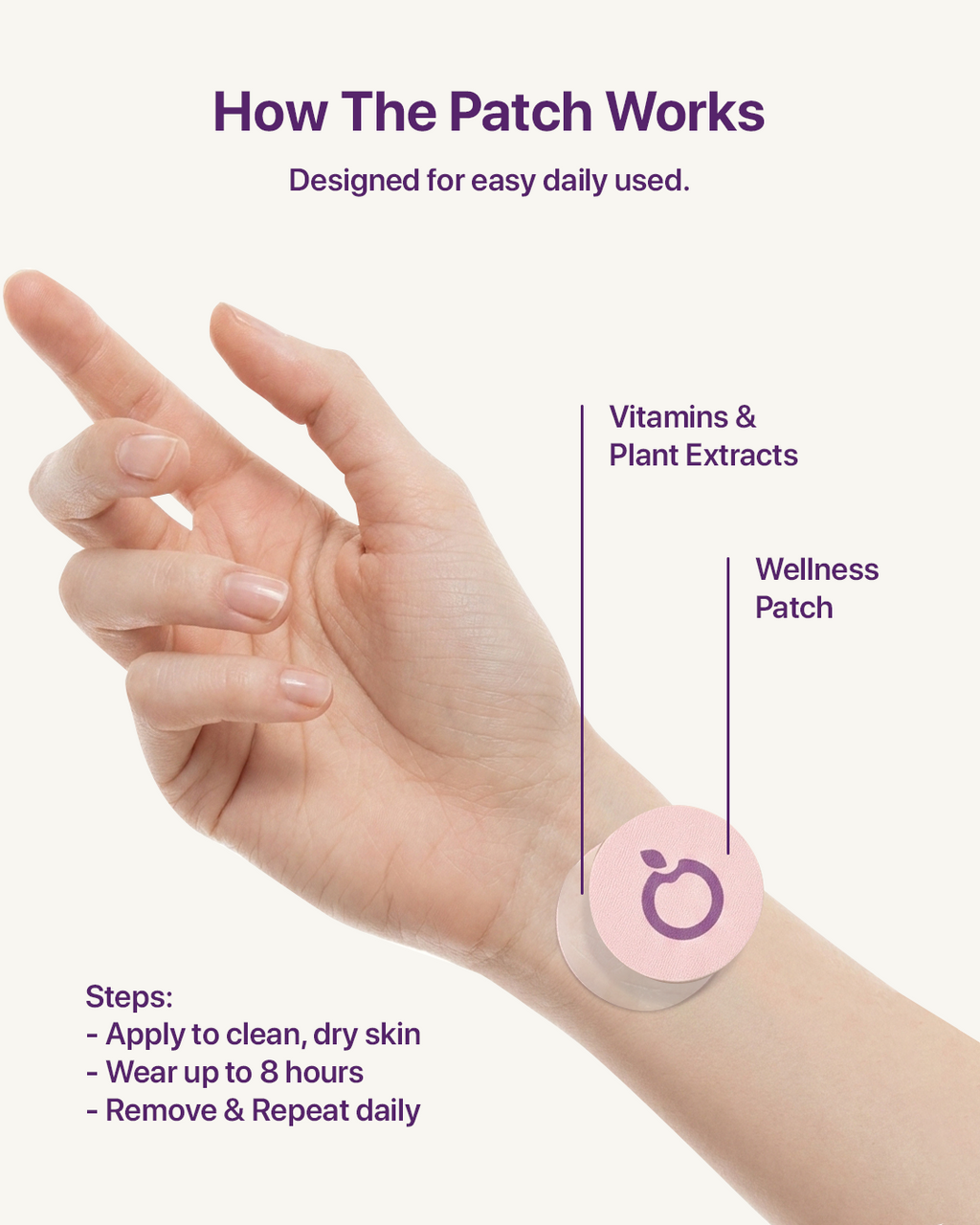 Cellure NAD+ Transdermal Patches